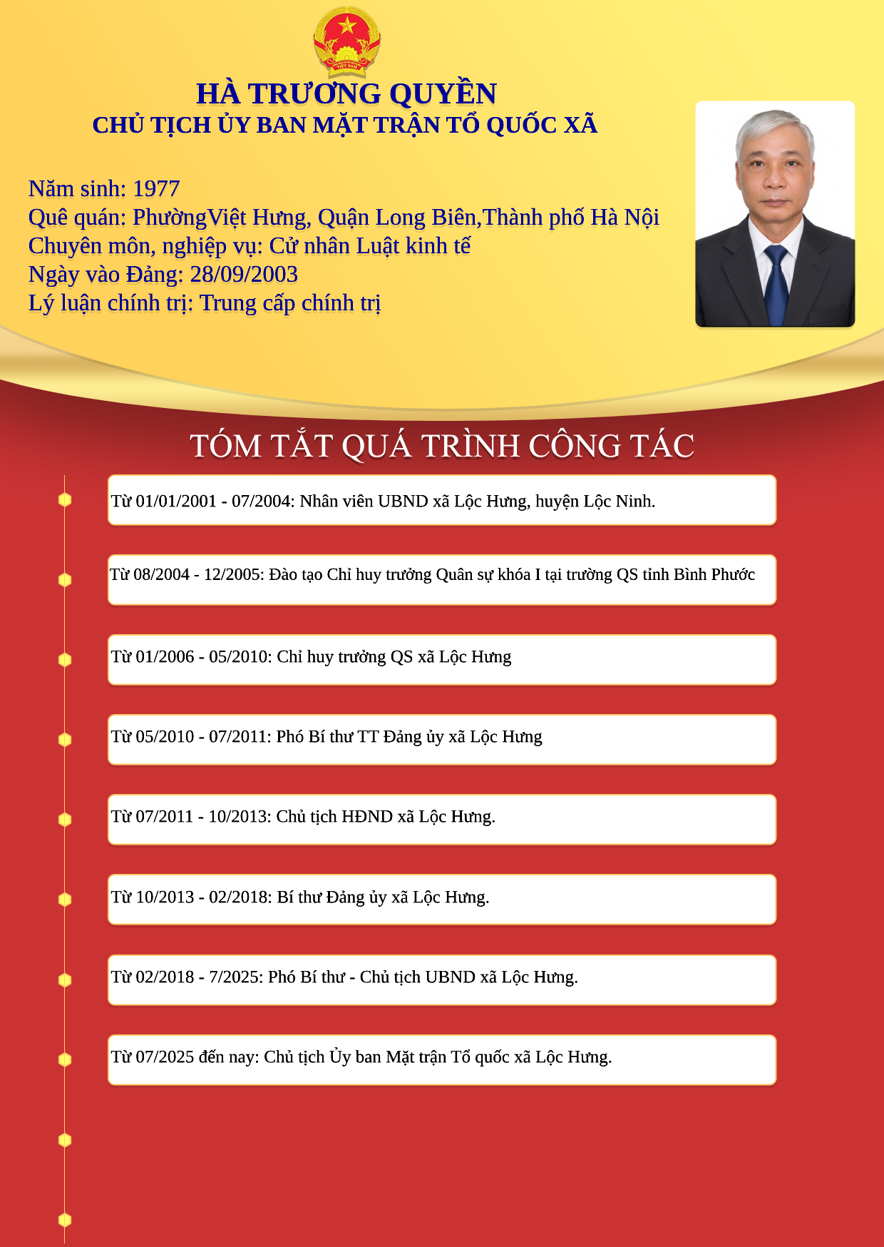 HÀ TRƯƠNG QUYỀN