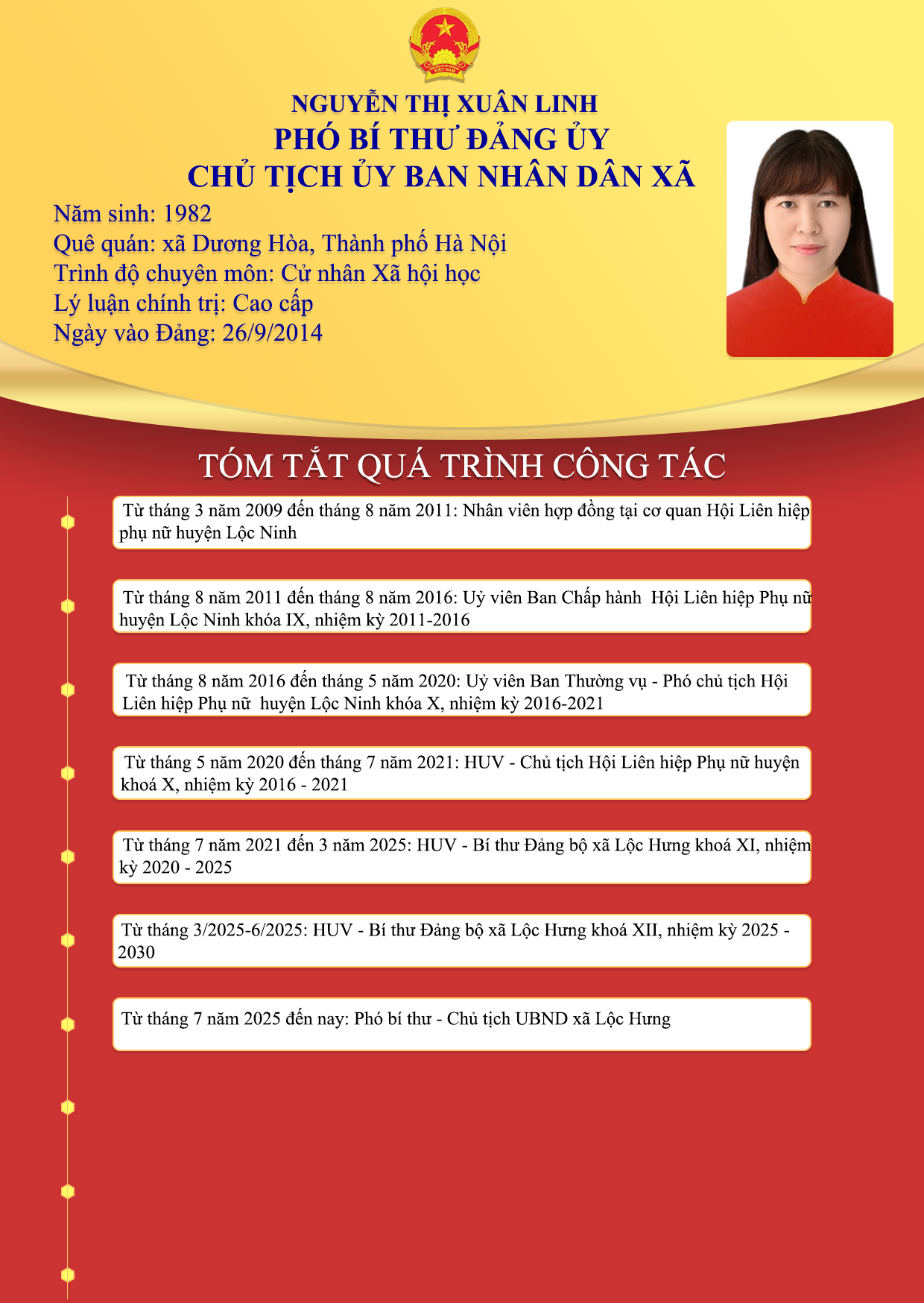 Nguyễn Thị Xuân Linh