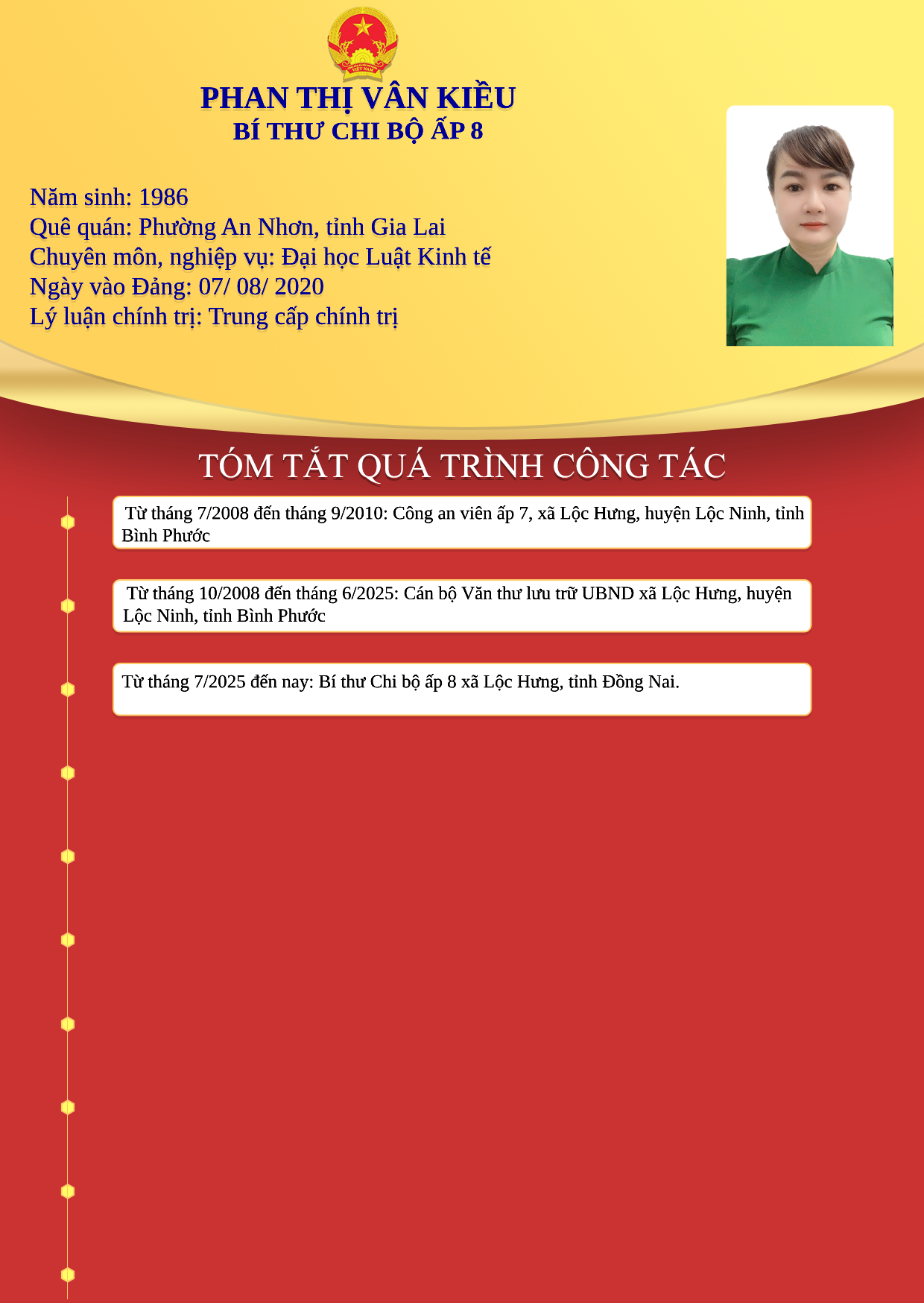 PHAN THỊ VÂN KIỀU