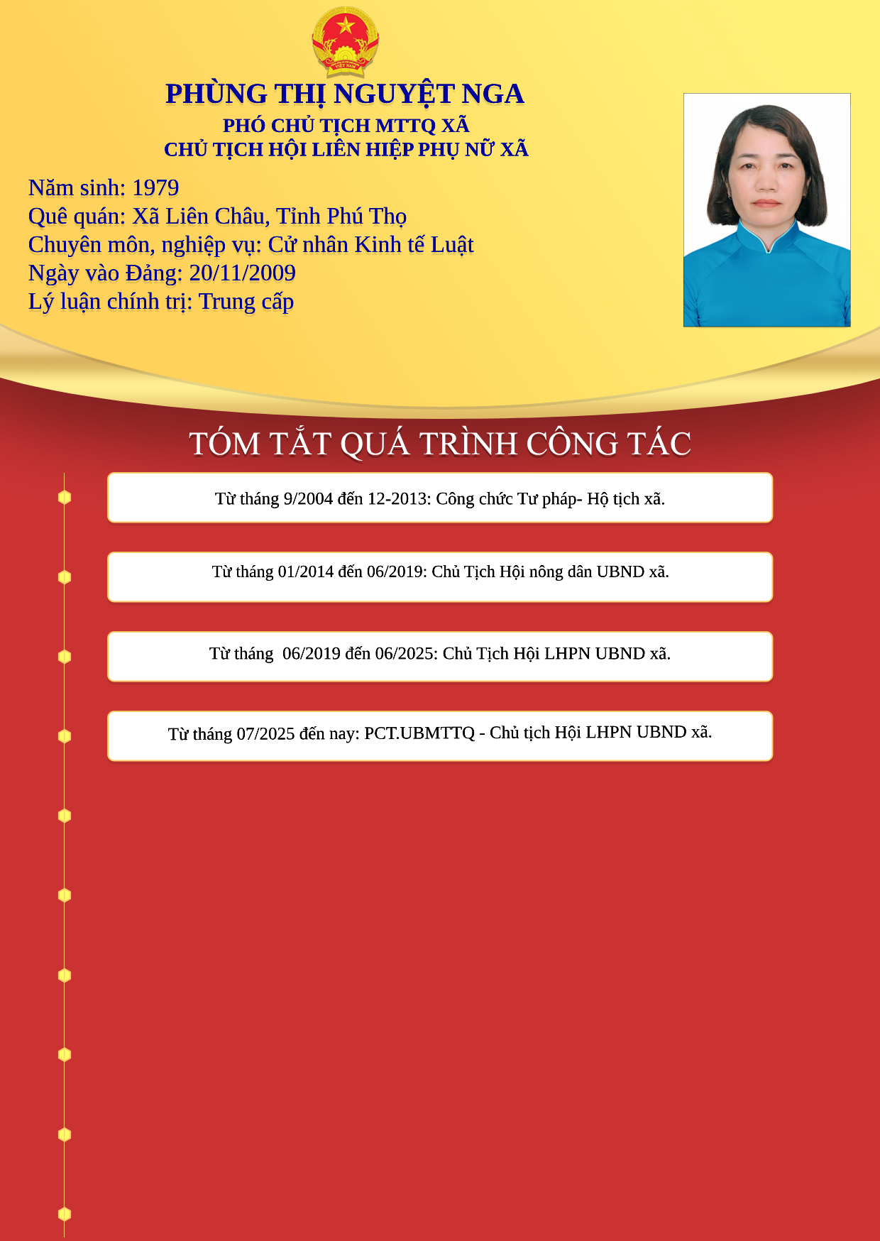 PHÙNG THỊ NGUYỆT NGA