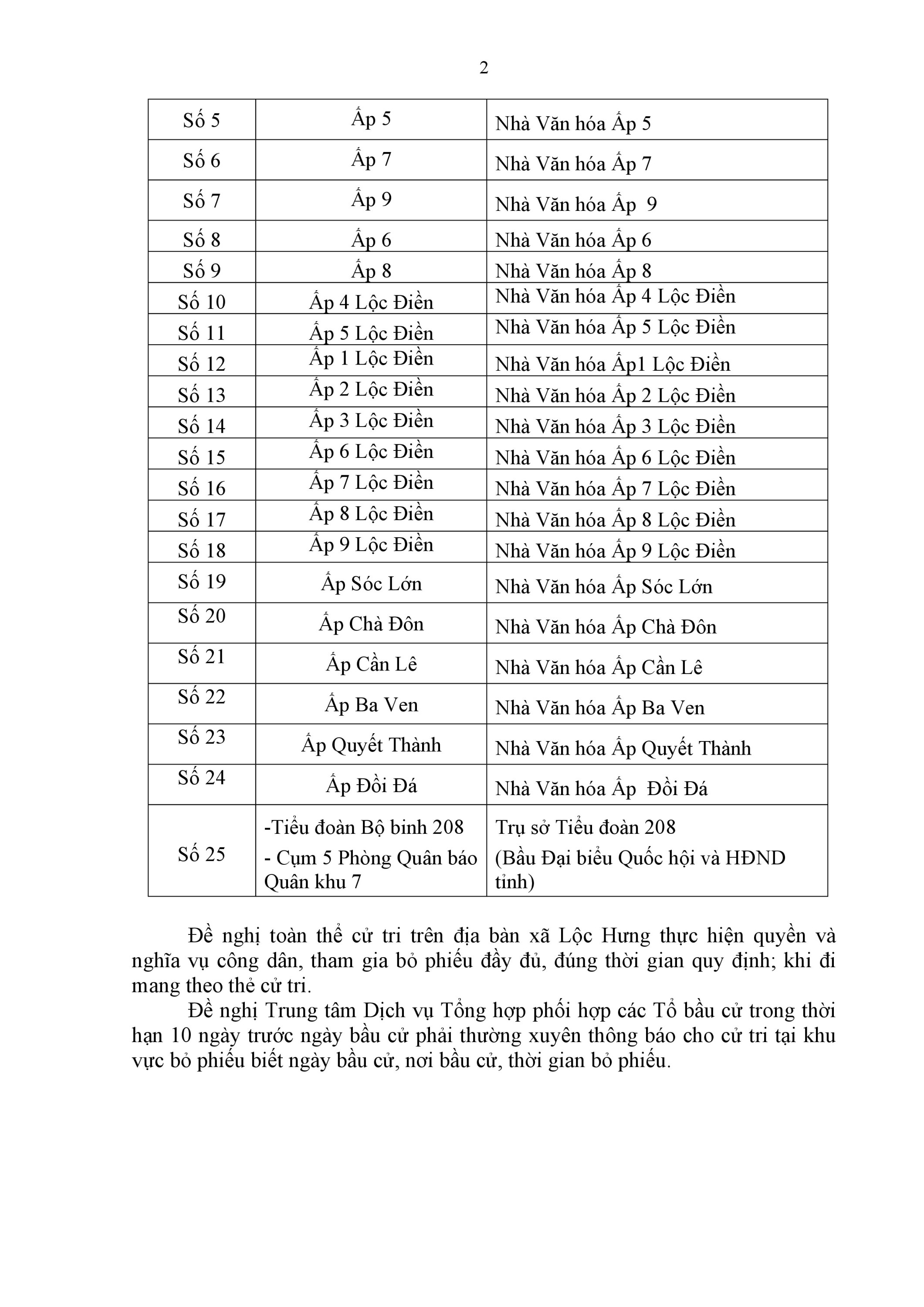 TB 157 về ngày bầu cử, thời gian bầu cử, địa điểm bỏ phiếu bầu cử đại biểu Quốc hội khóa XVI và bầu cử đại biểu Hội đồng nhân dân các cấp nhiệm kỳ 2026 2031 1