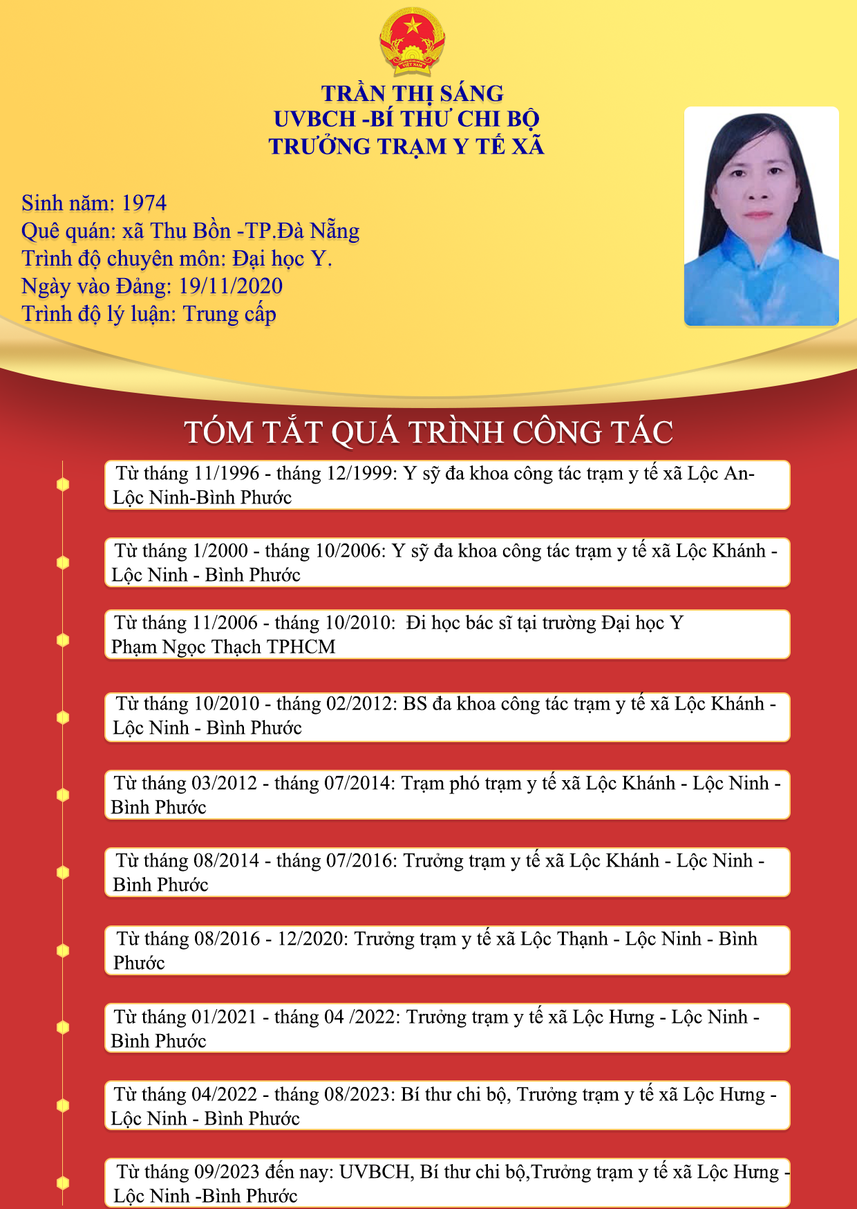 Trần Thị Sáng