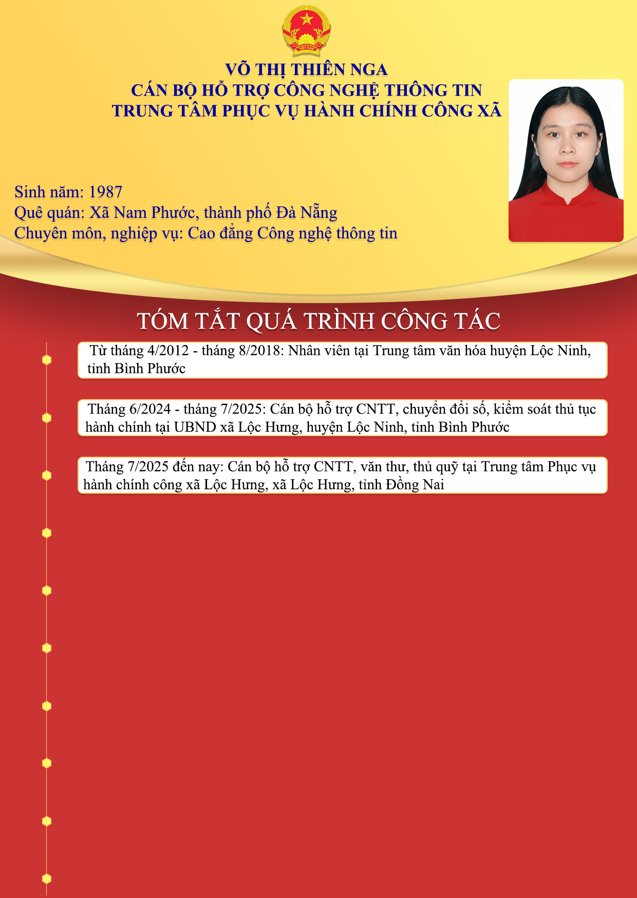 Võ Thị Thiên Nga